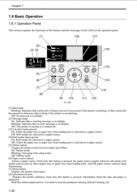Canon_iPF610_Service Manual